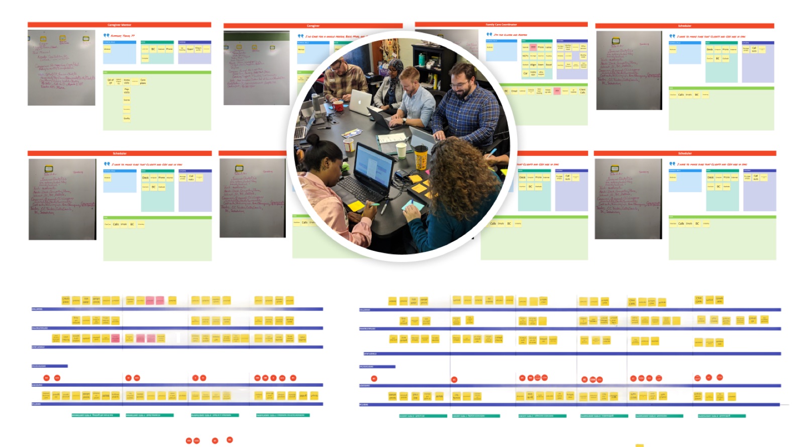 Client team at a workshop wall working through workflows, journey maps and a service blueprint.